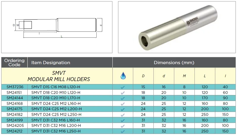 SMVT D18 C20 M10 L120-H